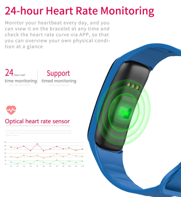 CHIGU C1Plus Fitness Tracker Bracciale Smartband con schermo IPS da 0,96 pollici, Impermeabile IP67, Supporta Modalità Sport / Pressione sanguigna / Monitor del sonno / Monitor della frequenza cardiaca / Monitor della fatica / Promemoria sedentario    ...