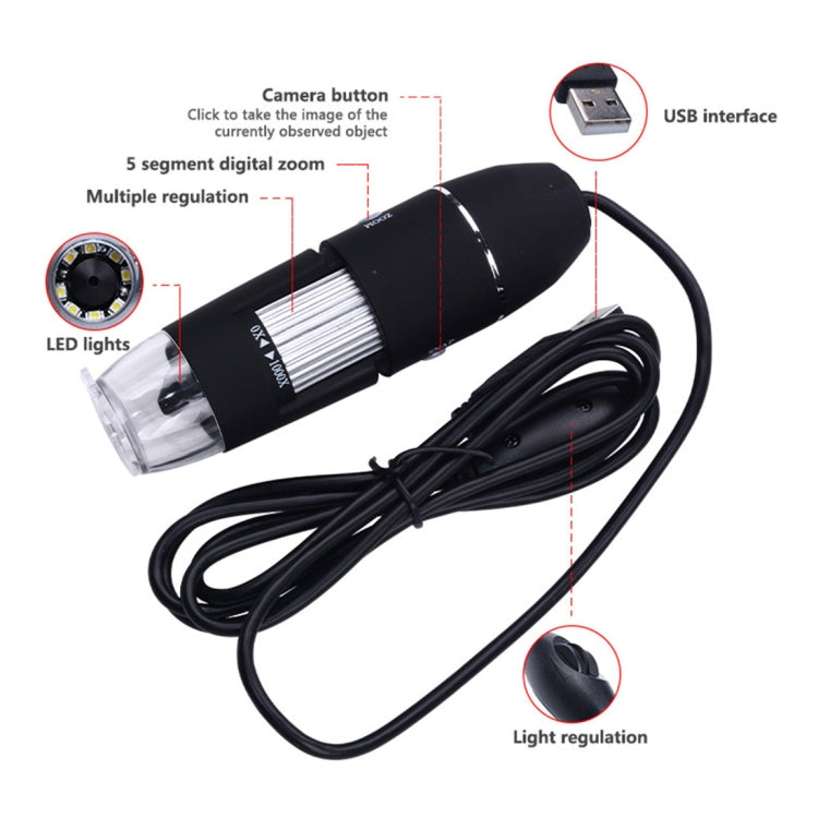 USB Digital Microscope with 0.3MP Image Sensor and 1000X Magnifying Glass with 8 LEDs and Professional Stand, 1000X