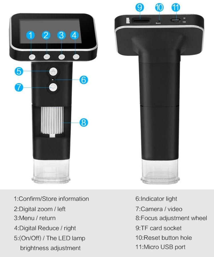 Microscopio digitale USB con sensore di immagine 500X e sensore di immagine con schermo da 2,5 pollici e 8 LED e supporto professionale, supporto scheda TF, DMS-015M 500X