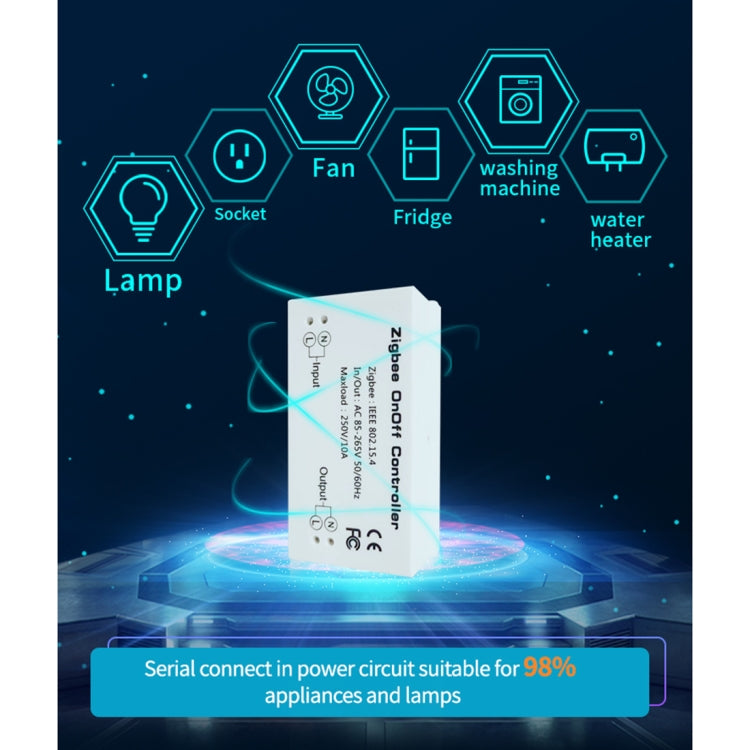 Controller switch wireless intelligente Zigbee 85-265V 50-60Hz
