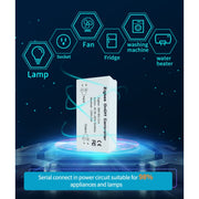 Zigbee Intelligent Wireless Switch Controller 85-265V 50-60Hz IEEE 802.15.4