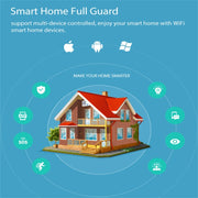 Interruttore luce smart WiFi 2 gang UE touch 5A