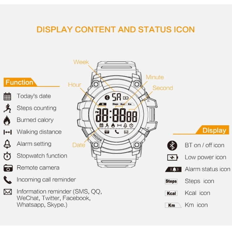 Smartwatch sportivo con display ad angolo intero EX16
