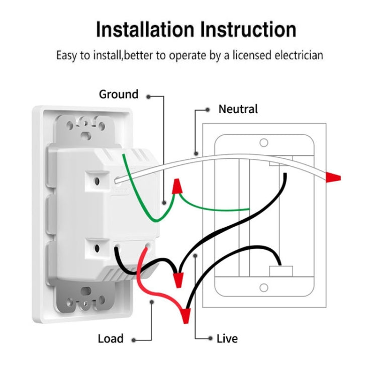 Interruttore tattile a parete intelligente WiFi tipo 120, spina americana