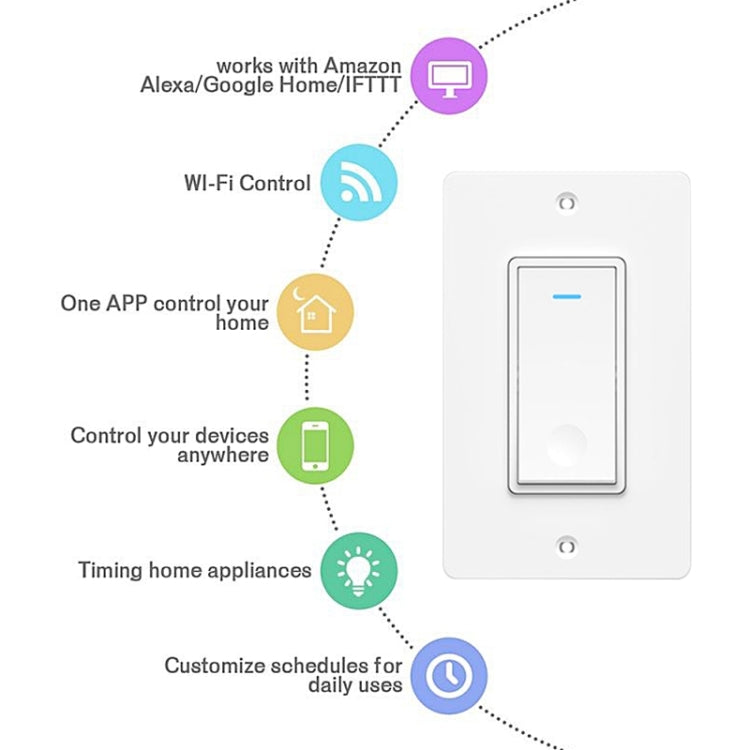 Type 120 WiFi Smart Wall Touch Switch, US Plug