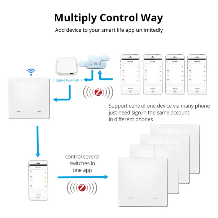 2 Button Smart Switch Smart Wall Switch, 2 Buttons