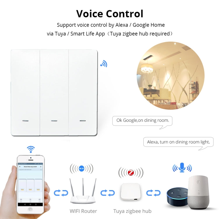 Interruttore intelligente a 3 pulsanti Interruttore intelligente a parete, 3 Buttons