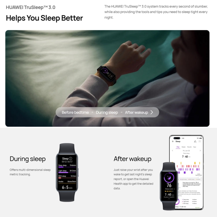 HUAWEI Band 8 Smart Watch AMOLED standard da 1,47 pollici, supporto frequenza cardiaca / pressione sanguigna / ossigeno nel sangue / monitoraggio del sonno, HUAWEI Band 8 Standard