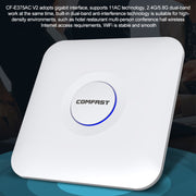 COMFAST CF-E375AC AP da soffitto wireless per interni dual band 1300Mbps 2.4G+5.8GHz Punto di accesso WiFi, CF-E375AC