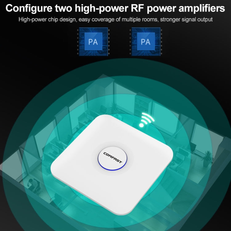 COMFAST CF-E375AC AP da soffitto wireless per interni dual band 1300Mbps 2.4G+5.8GHz Punto di accesso WiFi, CF-E375AC
