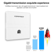 AP WiFi da parete per interni dual band COMFAST CF-E538AC V2 1200Mbps, CF-E538AC V2
