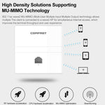 AP WiFi da parete per interni dual band COMFAST CF-E538AC V2 1200Mbps, CF-E538AC V2