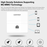 AP WiFi da parete per interni dual band COMFAST CF-E538AC V2 1200Mbps, CF-E538AC V2