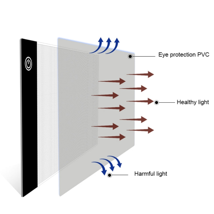 2.2W 5V LED Three Levels Brightness Dimmable A5 Acrylic USB Sketchpad Anime Sketch Drawing Pad