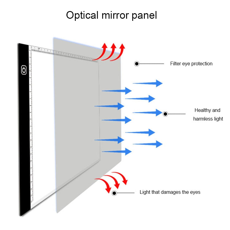 3.5W 5V LED USB Three Levels Brightness Dimmable A4 Scale Acrylic Sketch Boards Anime Drawing Sketchpad with 1.5m USB Cable & Power Adapter, Copy Boards with USB Cable 1.5m & Power Adapter