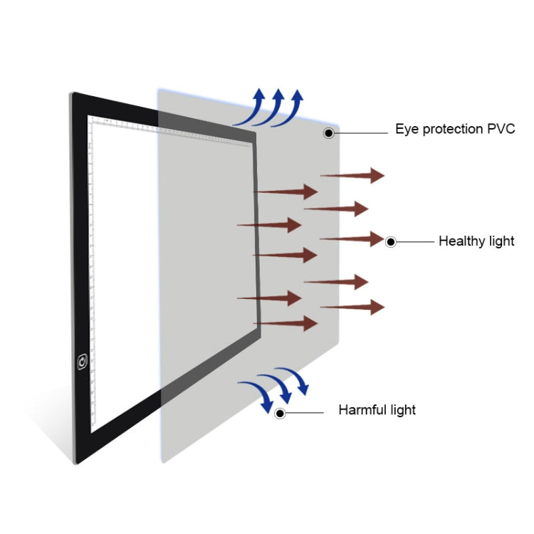 8W 5V LED USB Three Level of Brightness Dimmable A3 Scale Acrylic Sketch Boards Anime Sketch Drawing Sketchpad with USB Cable, Three Level of Brightness Dimmable with USB Cable