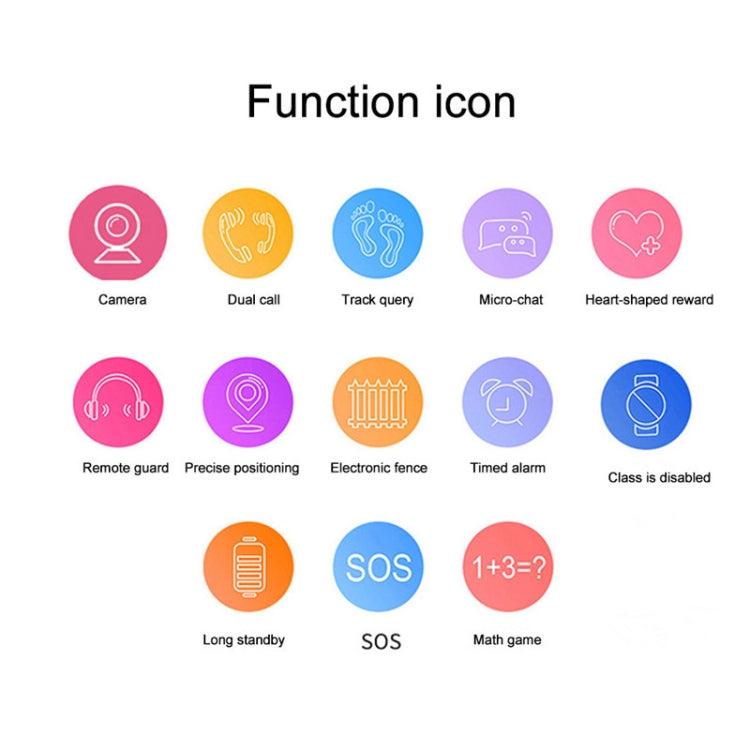 Smartwatch Q12 con schermo a colori da 1,44 pollici per bambini, non impermeabile, supporto posizionamento LBS / composizione bidirezionale / SOS / monitoraggio vocale / APP Setracker