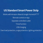 Presa WiFi Smart con Telecomando e Porta USB