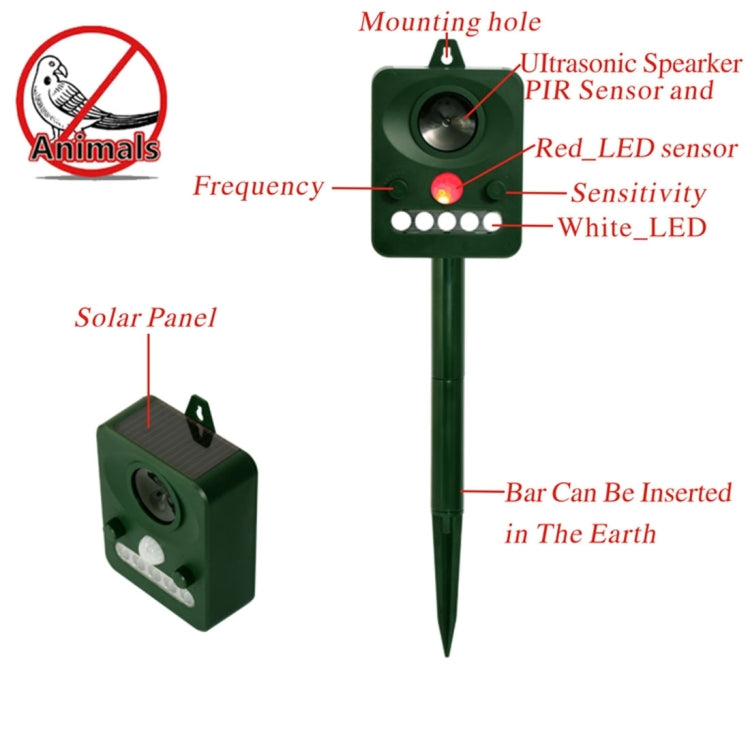 Dispositivo solare repellente animali con LED bianco e rosso