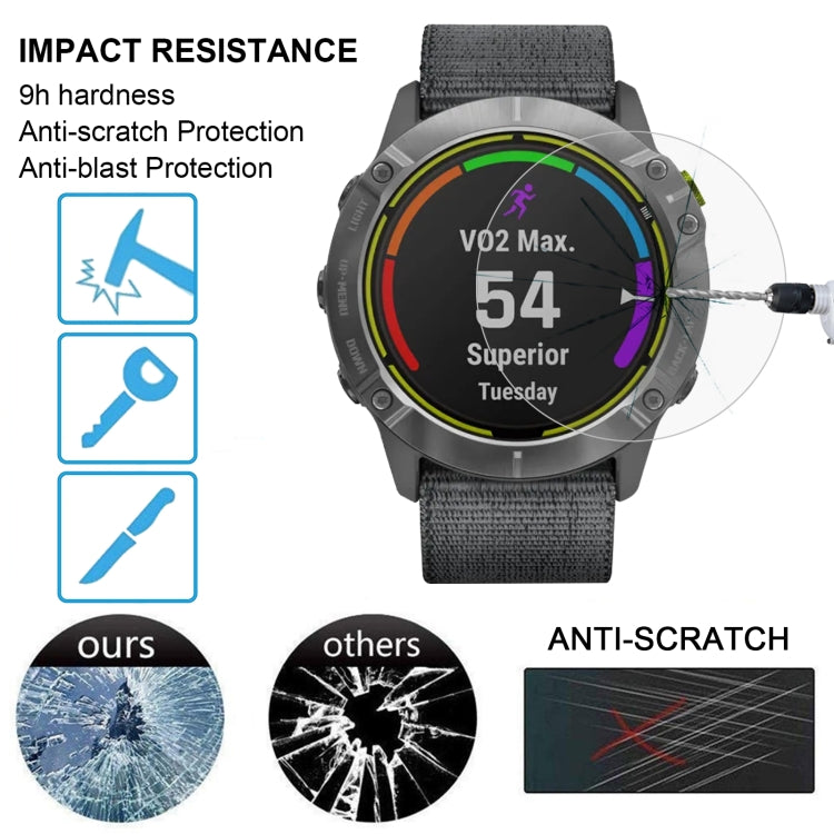Per la protezione dello schermo in vetro temperato Garmin Enduro Smart Watch, For Garmin Enduro