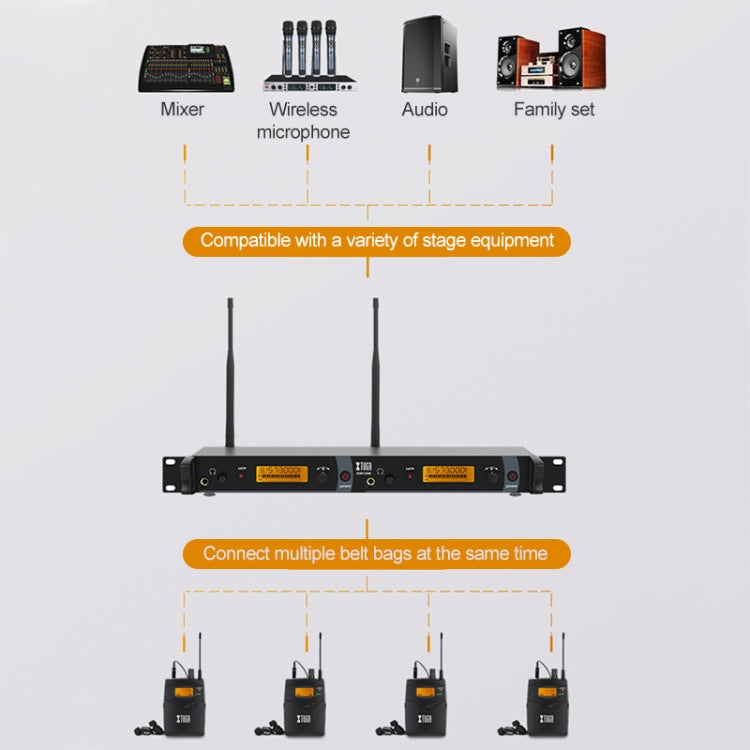 XTUGA IEM1200 Trasmettitore wireless Stage Singer Ear Monitor System, Transmitter