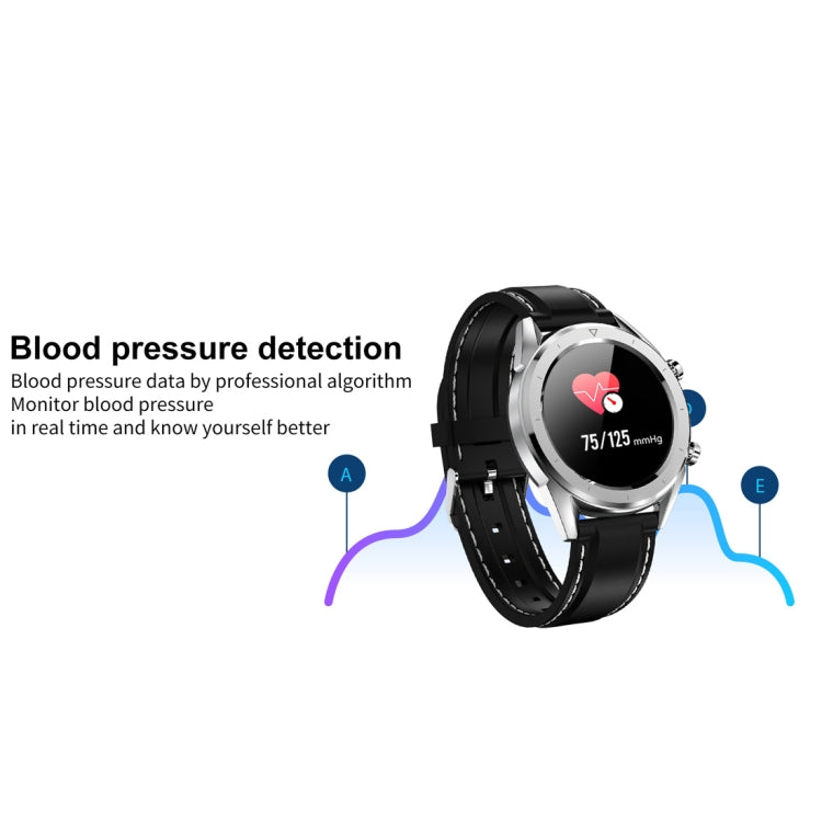 Smartwatch con cinturino in silicone impermeabile IP68 DT28 da 1,54 pollici Bluetooth 4.2, supporto promemoria chiamate in arrivo / monitoraggio della pressione arteriosa / pagamento dell'orologio