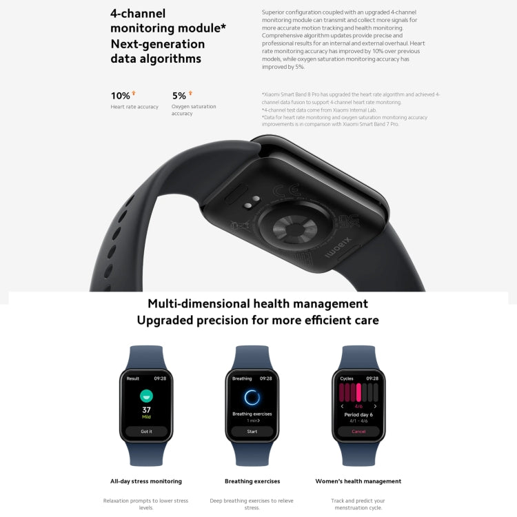 Orologio intelligente originale Xiaomi Mi Band 8 Pro Global da 1,74 pollici AMOLED a colori 5ATM impermeabile, supporto GPS / NFC / frequenza cardiaca