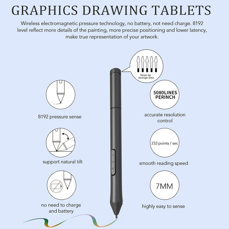 Tavoletta grafica 10Moons T503 con penna passiva 8192 livelli