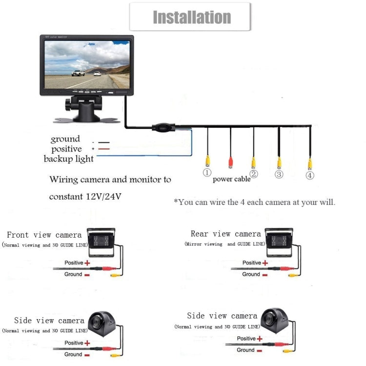 K0164 Monitor per retromarcia con quattro telecamere per visione notturna a infrarossi per auto HD da 7 pollici, K0164