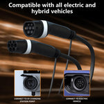 Feyree 480V 16A 3 Phase Home New Energy Veicolo elettrico Tipo 2 Cavo adattatore per prolunga di ricarica, 480V 16A