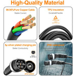 Feyree 480V 32A 3 Phase Home New Energy Veicolo elettrico Tipo 2 Cavo adattatore per prolunga di ricarica, 480V 32A