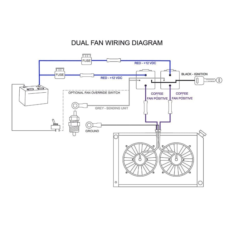 Auto 12V 40A 175-185 Gradi Termostato Doppio Elettrico Ventola di Raffreddamento Cablaggio Kit Sensore Relè, Electric Cooling Fan Wiring Relay