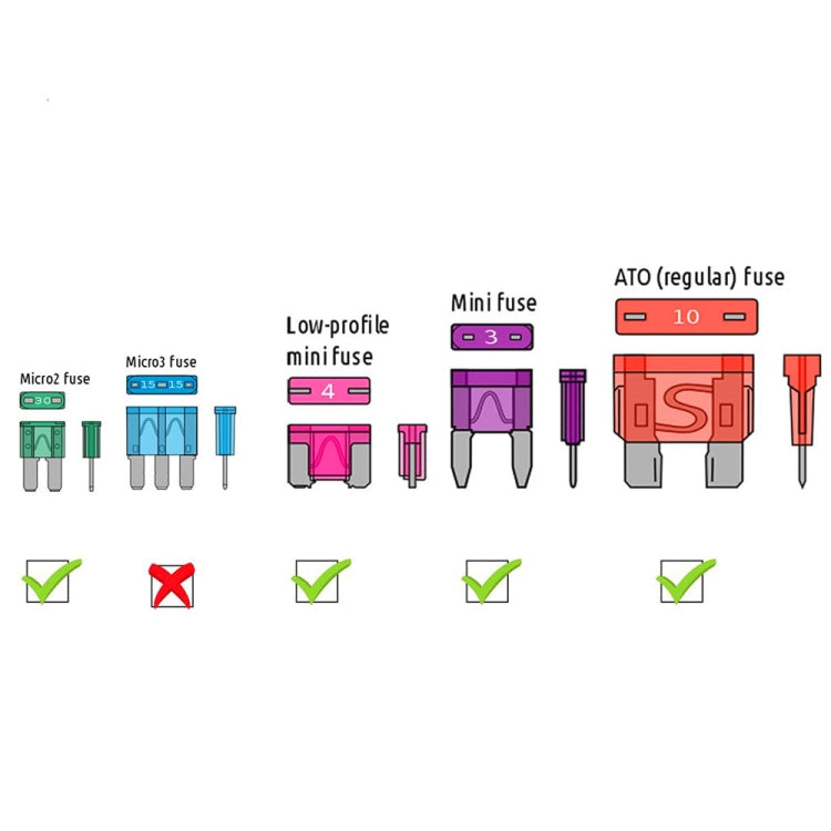 20 in 1 kit portafusibili lama per auto con cavo, 20 in 1