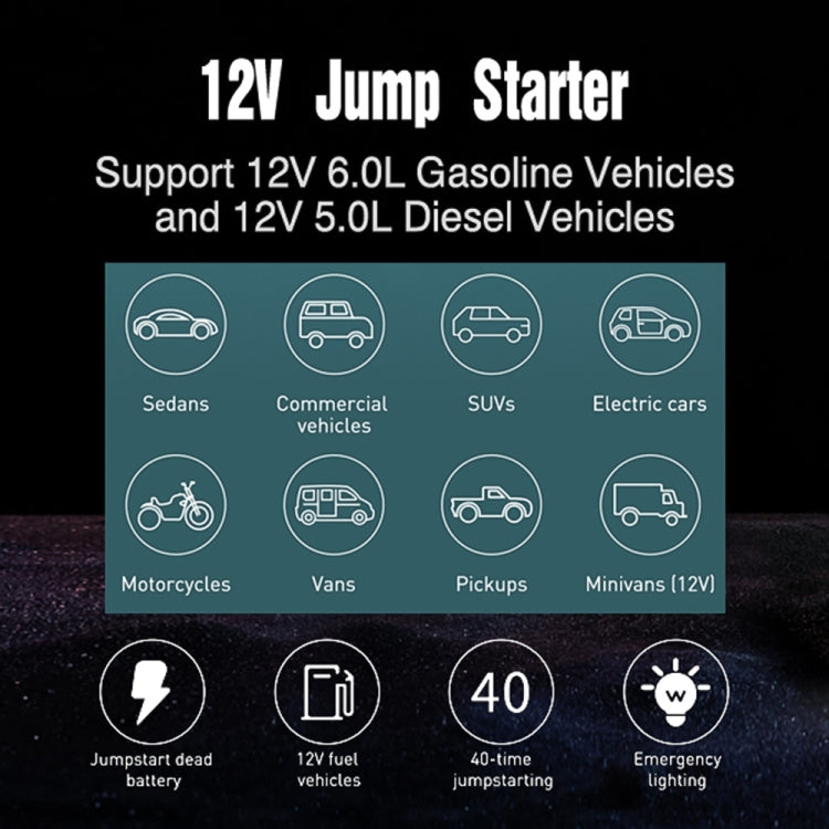 FOXSUR FJS-600 Alimentatore multifunzionale per avviamento di emergenza per auto, FJS-600