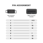 Per cavo adattatore per camion Volvo da 8 pin femmina a OBDII femmina, For Volvo 8 Pin Female to OBDII Female