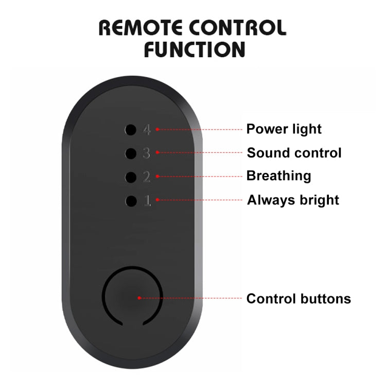 Luce d'atmosfera LED colorata per auto 4 in 1 USB RGB Foot, Colorful