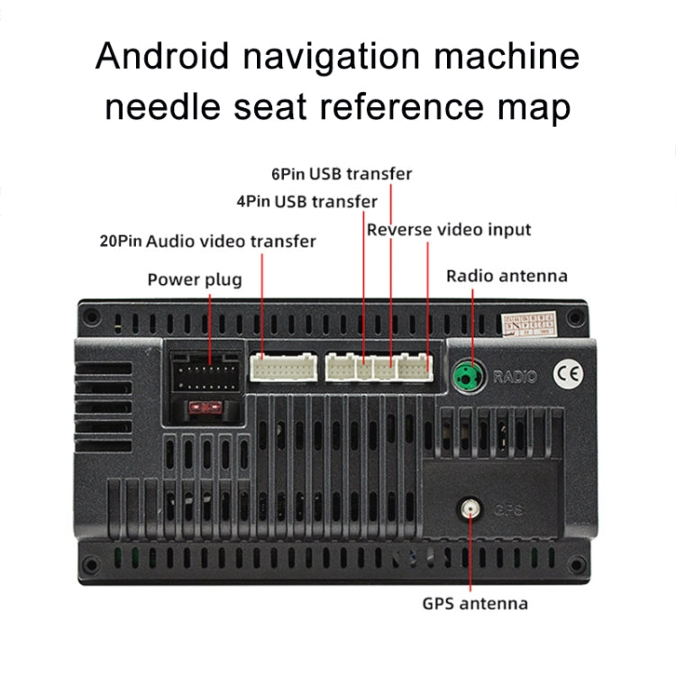 Palminfo Navigazione Android Spina a 20 pin RCA Video Audio Linea di coda modificata, Video Audio Cable