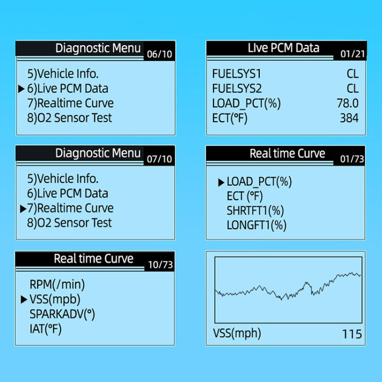 MS310 Schermo LCD Tester batteria per auto Rilevatore guasti ODB2, ODB2 Fault Detector