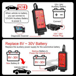 Tester diagnostico CAN OBD2 12V 24V con cavo 70 cm