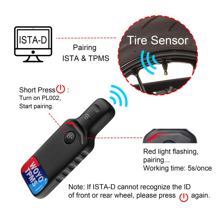 WOYO PL002 Strumento di attivazione del sensore di pressione pneumatici per moto BMW, PL002