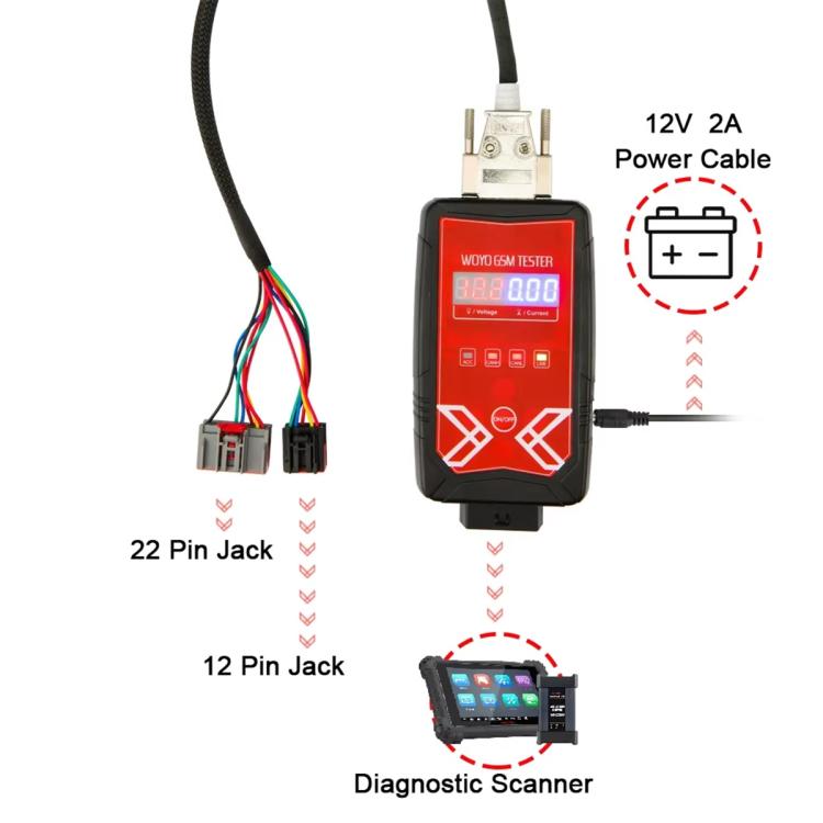 Kit di test per modulo cambio WOYO PL005, strumento diagnostico per la riparazione della manopola del cambio per Range Rover Jaguar, PL005