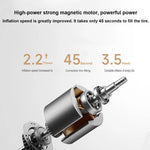 Xiaomi Mijia Air Pump 2 Pro Compressore d'aria elettrico portatile Mi Tesoro gonfiabile 150 psi Alta pressione per motocicletta Auto Calcio, Mijia Air Pump 2 Pro