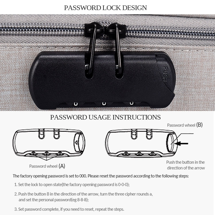 ZJ02 Borsa per laptop multistrato per custodia di documenti in poliestere impermeabile per laptop di tutte le dimensioni, con blocco password