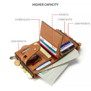 LT3539 Pochette portafoglio da uomo in pelle di vacchetta con cerniera e fibbia antimagnetica RFID, con scomparti per carte e tracolla, LT3539 Shoulder Strap Black, LT3539 Shoulder Strap Blue, LT3539 Strap Red, LT3539 Yellowish-brown