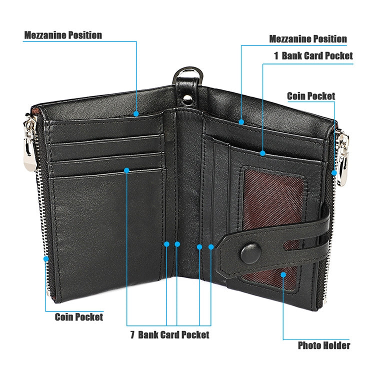 Portafoglio RFID da uomo con doppia cerniera e slot carte
