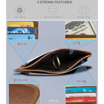 KB108 Spazzola antifurto per pacchetto carta di credito per autobus Crazy Horse Texture RFID antimagnetico, KB108
