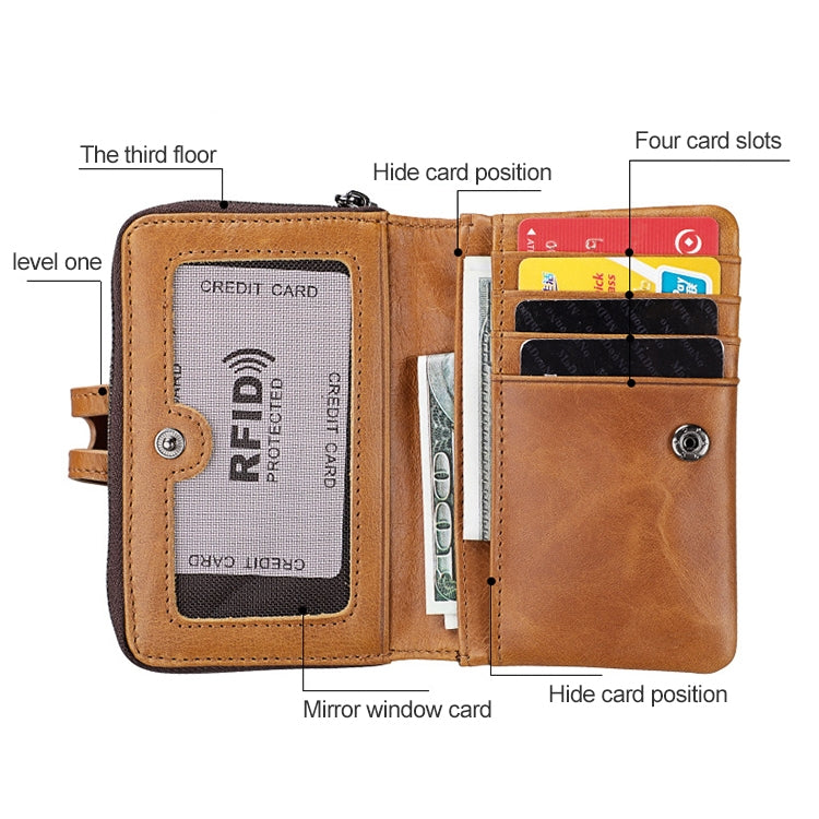 Portafoglio con cerniera in pelle Crazy Horse RFID antimagnetico