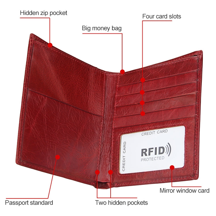 Borsa portafoglio in pelle con texture Crazy Horse RFID