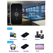 Adattatore audio Bluetooth 2 in 1 B6