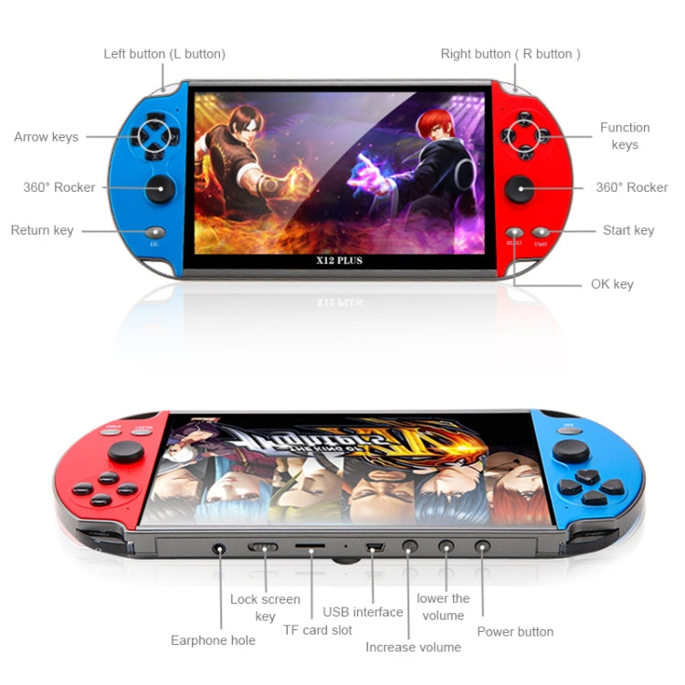 Powkiddy X12 Plus Console portatile retro con schermo 7" e 16GB